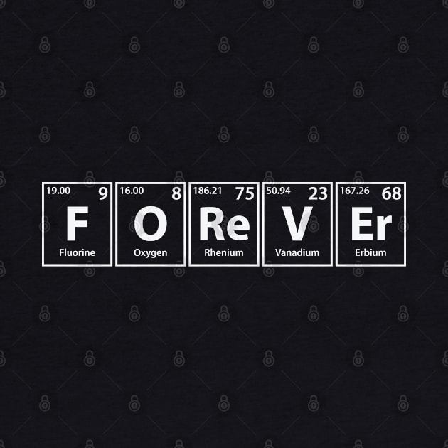 Forever (F-O-Re-V-Er) Periodic Elements Spelling by cerebrands